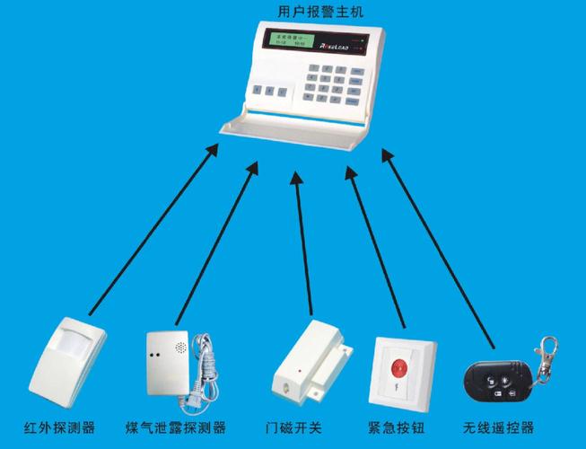 東三省監控器安防互聯報警系統與弱電工程 構建智慧安防新生態